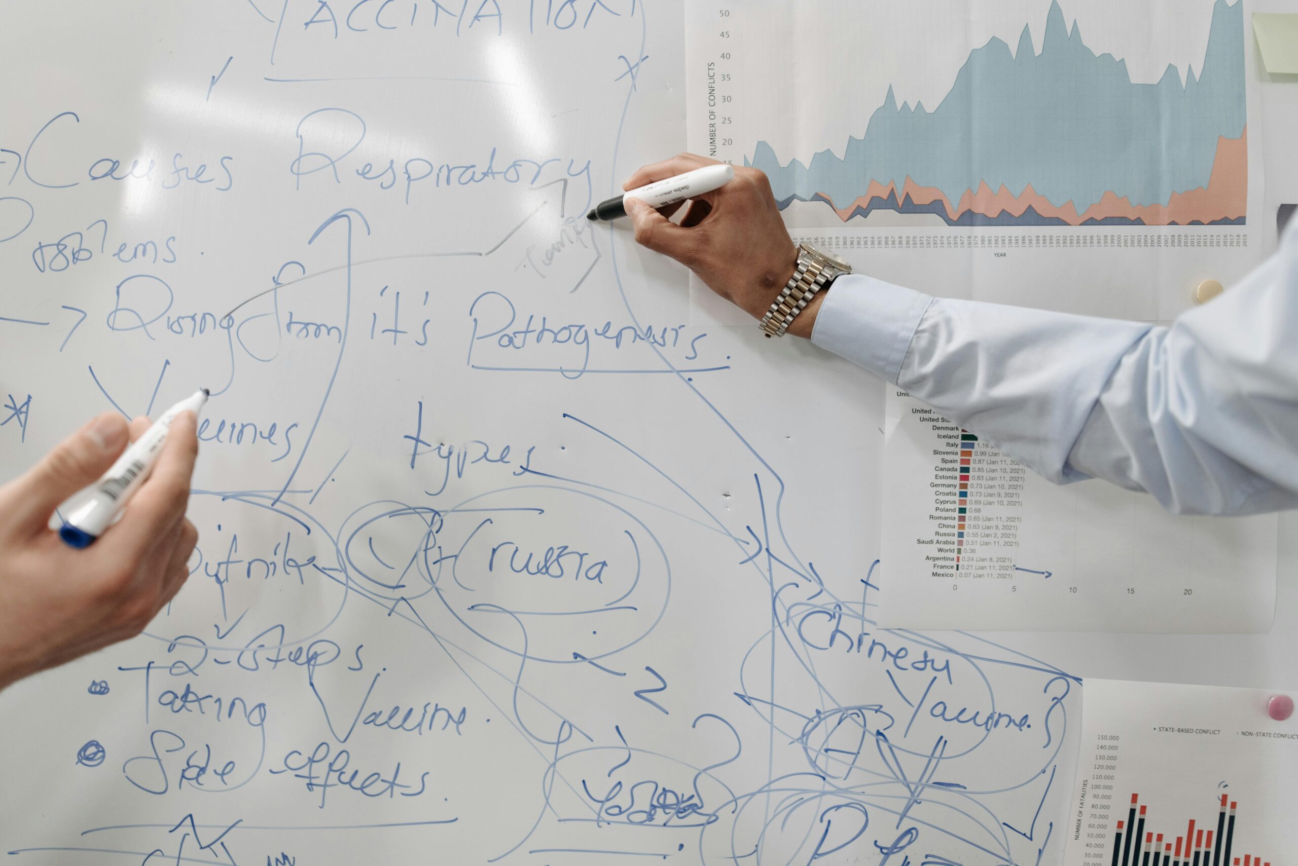 Read more about the article Ultimate 3-Step Customer Support Playbook for Replies